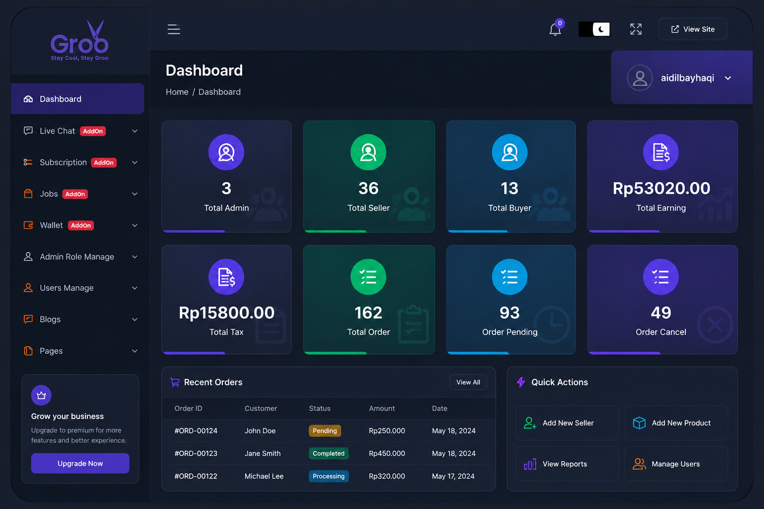 Groo Treatment Dashboard